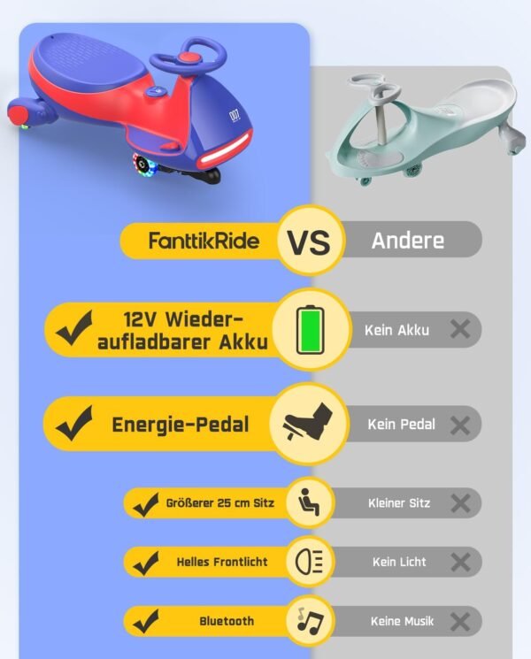 FanttikRide - N7 Pro 12V Elektroauto, mit Pedal, Akku, CyberWiggle, 2-in-1-Schaukelauto, 2 Geschwindigkeiten, Anti-Rollover, blinkende Räder, Bluetooth, ab 3 Jahren, 150 Pfund, – Bild 4